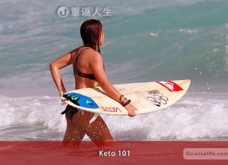 什么是生酮?初学者的低碳水-高脂肪-生酮饮食科普101(中文配音)