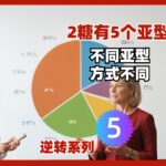 逆转5:2型糖尿病可能有五个或更多亚型,治疗的思路和方式可能完全不同